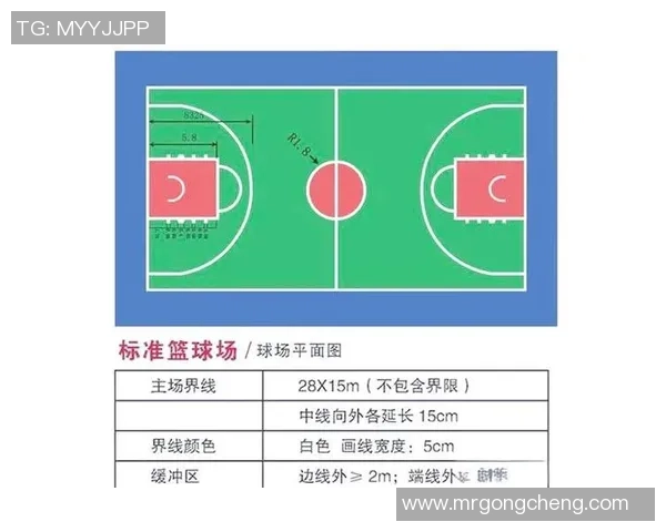 学校平面图中篮球场的设计与布局分析及其对学生运动的影响探讨 学校平面图中篮球场的设计与布局分析及其对学生运动的影响探讨