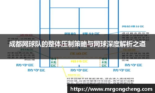 成都网球队的整体压制策略与网球深度解析之道