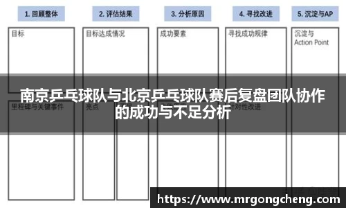 南京乒乓球队与北京乒乓球队赛后复盘团队协作的成功与不足分析